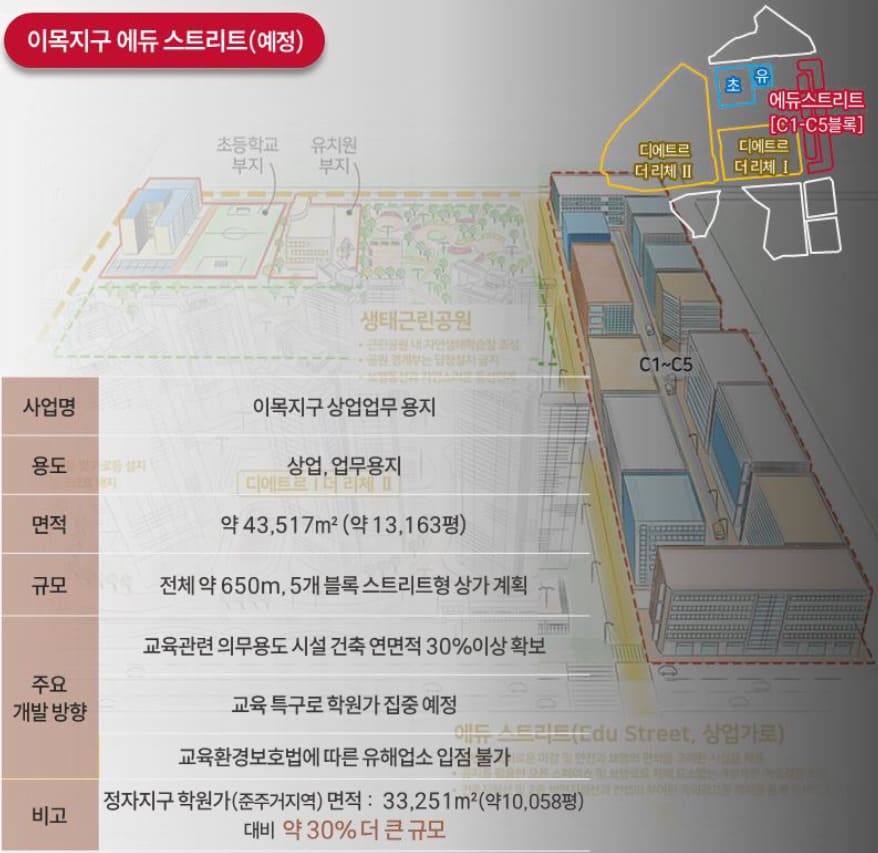 교육특구 이목지구 디에트르 더리체 1차 분양 모델하우스